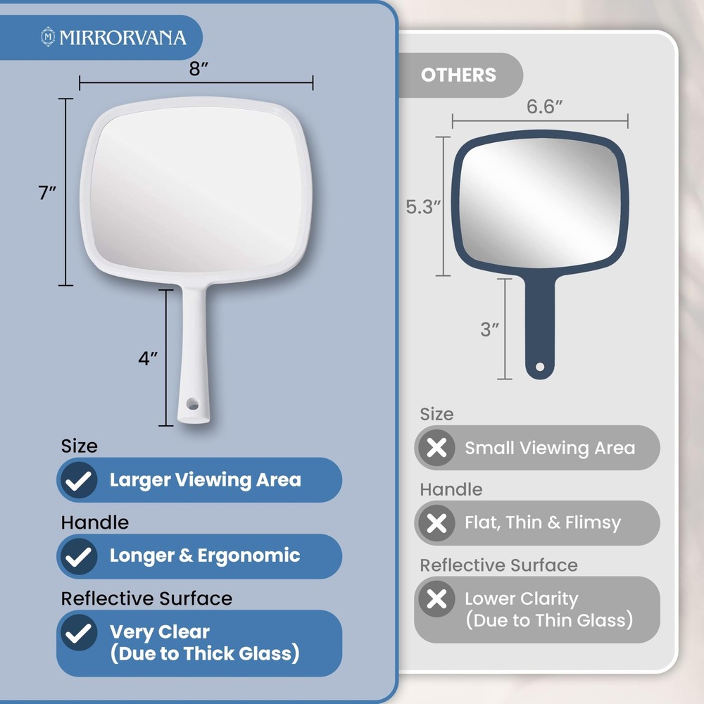 MIRRORVANA Hand Mirror with Ergonomic Handle - Hand Held Mirror for Make-up, ...