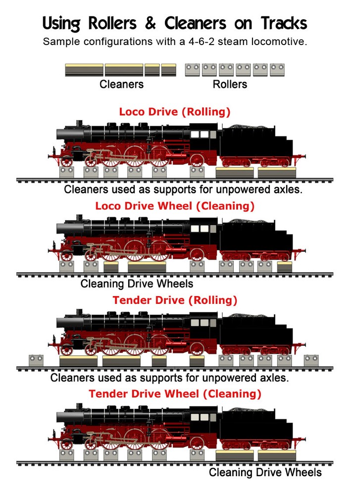 HO/OO ROLLING ROAD W/ WHEEL CLEANING FUNCTION