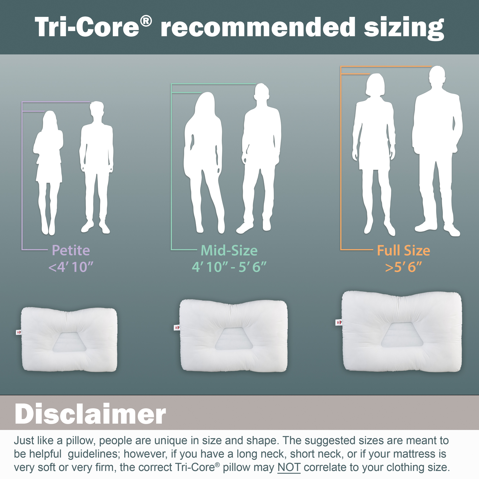 Core Products Tri-Core Cervical Orthopedic Neck Support Pillow, Helps Ease Pain