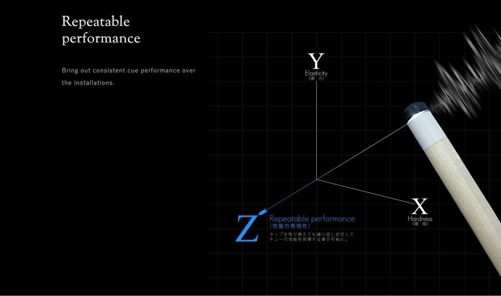 Clear Black Cue Tip - Single Tip Soft