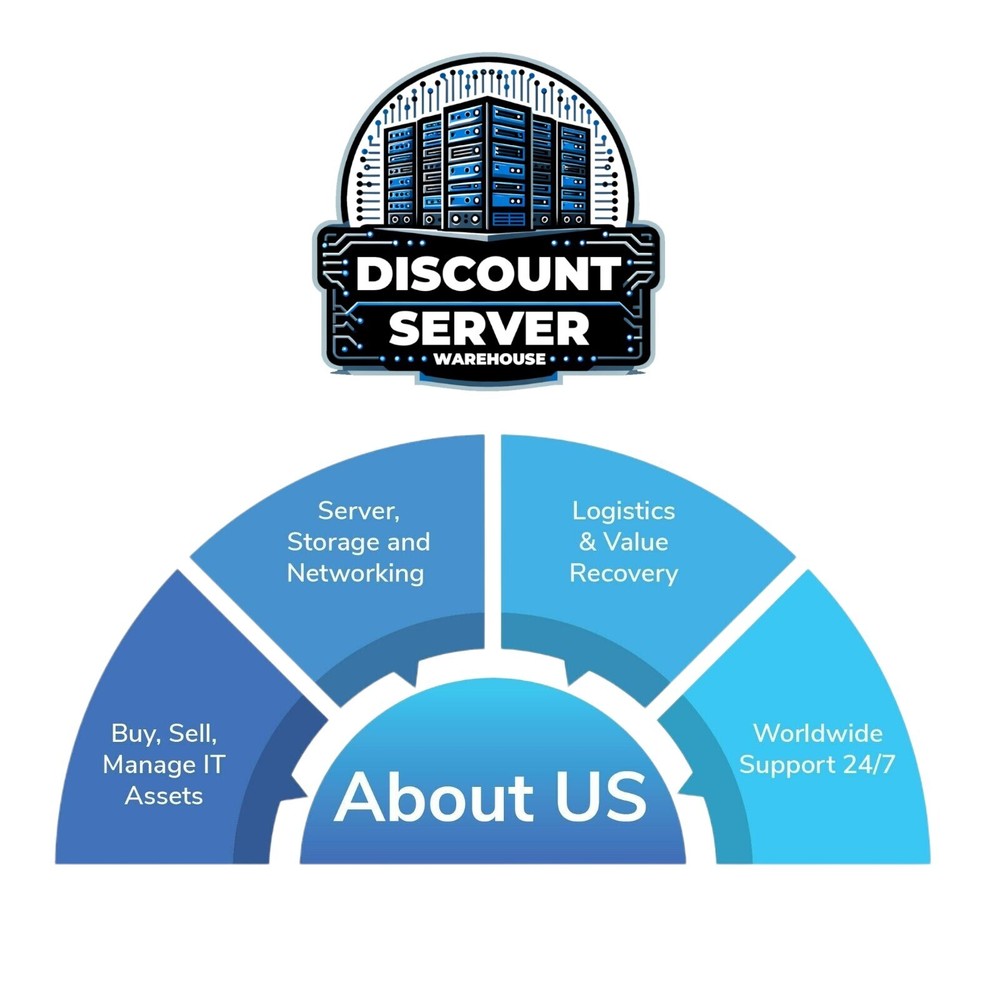 HP Smart Array E208I-A SR G10 12Gbps SAS Modular Controller 804329-001