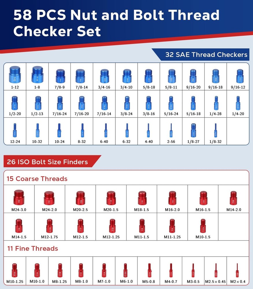 Housolution Thread Checker, 58PCS Nut and Bolt Thread Checker Set, 32 Standar...