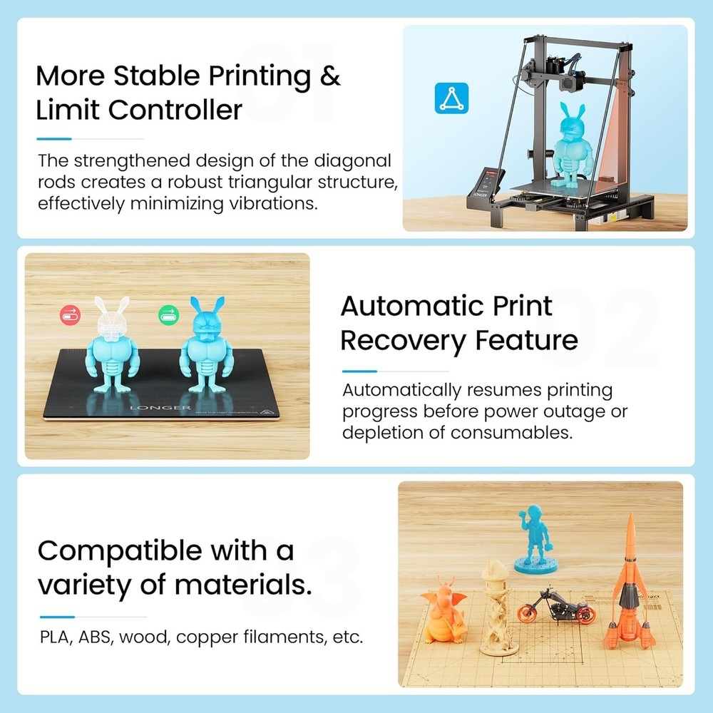 LK5 Pro 3D Printer–FDM Open-Source 3D Printer with TMC2209 Upgraded Motherboard
