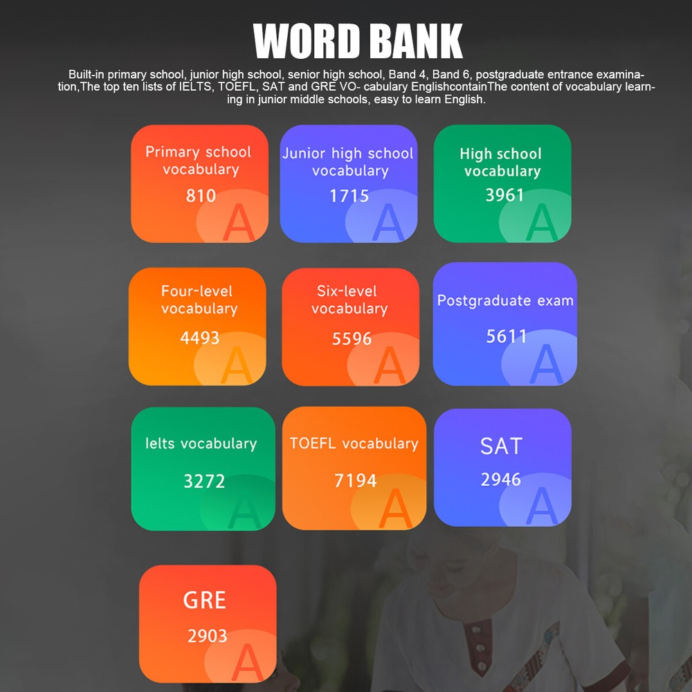 Offline Smart Voice Translator Wifi Translation Bluetooth-Support 138 Language