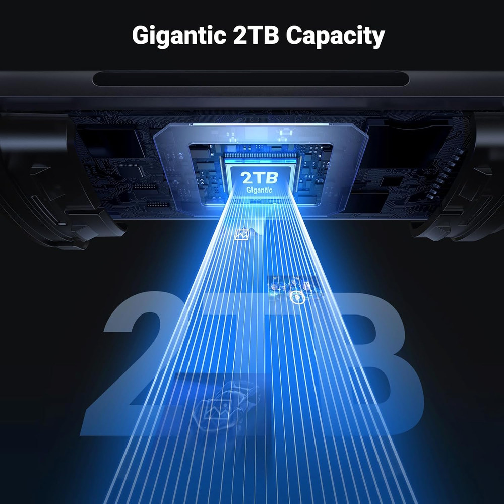 UGREEN SD Card Reader USB C, USB 3.0 Micro SD Card Reader 2 in 1 Memory Card Rea