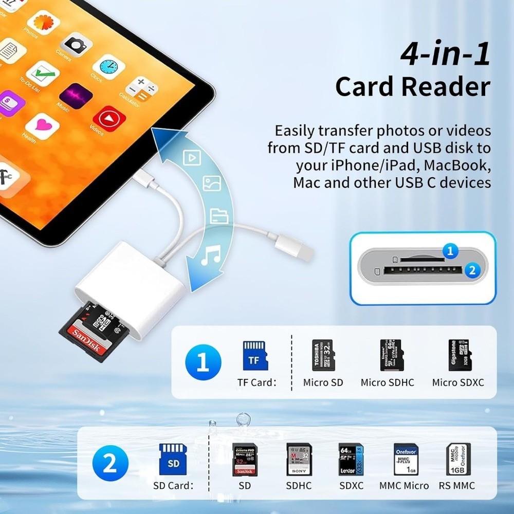 Dual Port SD Card Reader for iPhone USB C Lightning Camera Memory Card Adapter