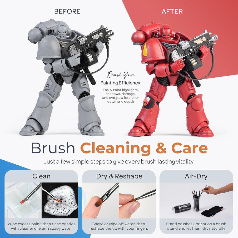 Professional 15 Brushes Set with Triangular Handles for Fine Detailing Art