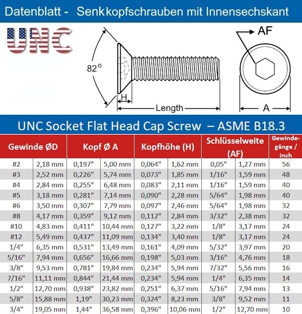 Countersunk head screw with hexagonal socket 10-24 UNC steel 12.9 black |
