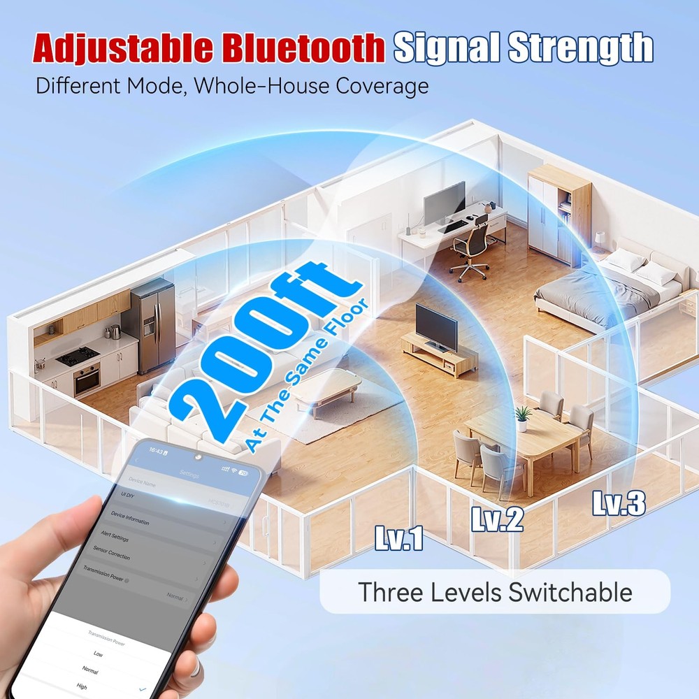 Bluetooth Thermometer Wireless, Smart Thermometer with App Control, 200ft Cov...