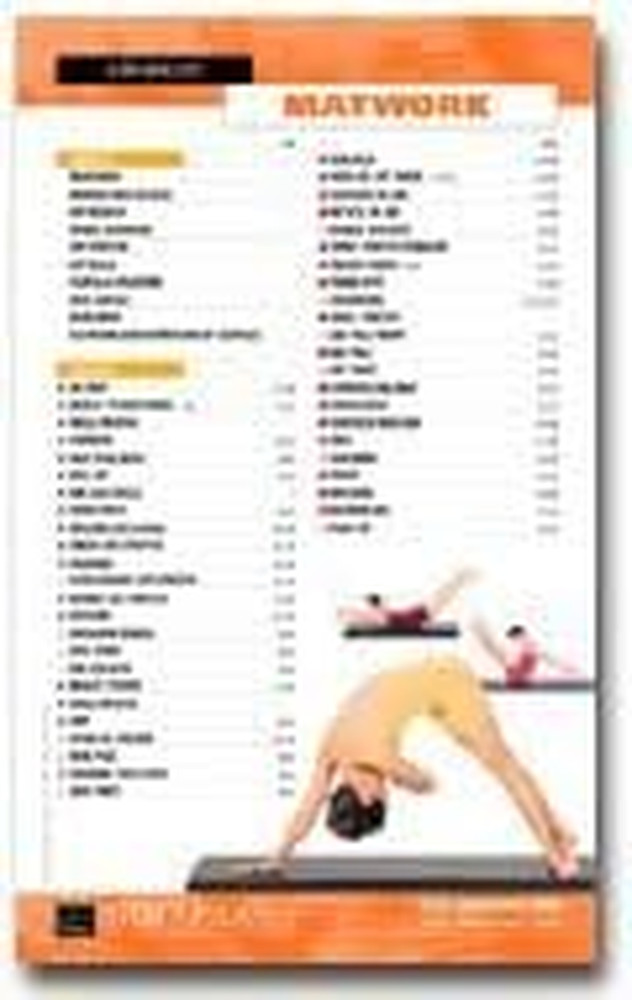Wall Chart