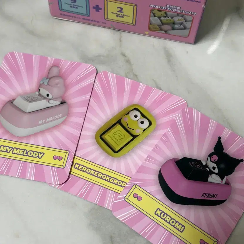 Sanrio Keycap Box-Opened Item Official