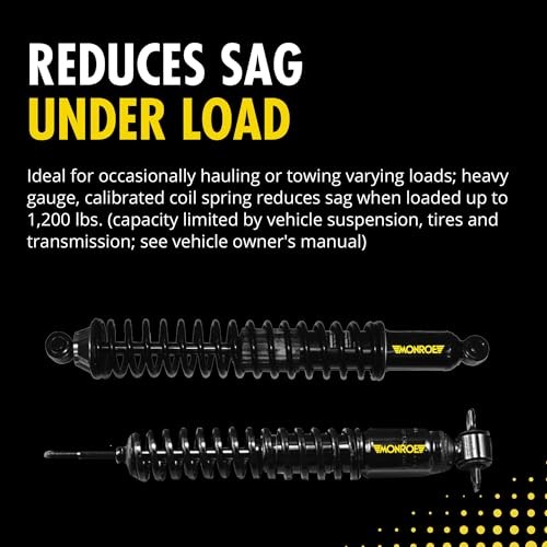 Load Adjusting 58646 Suspension Shock Absorber and Coil Spring Assembly Pack