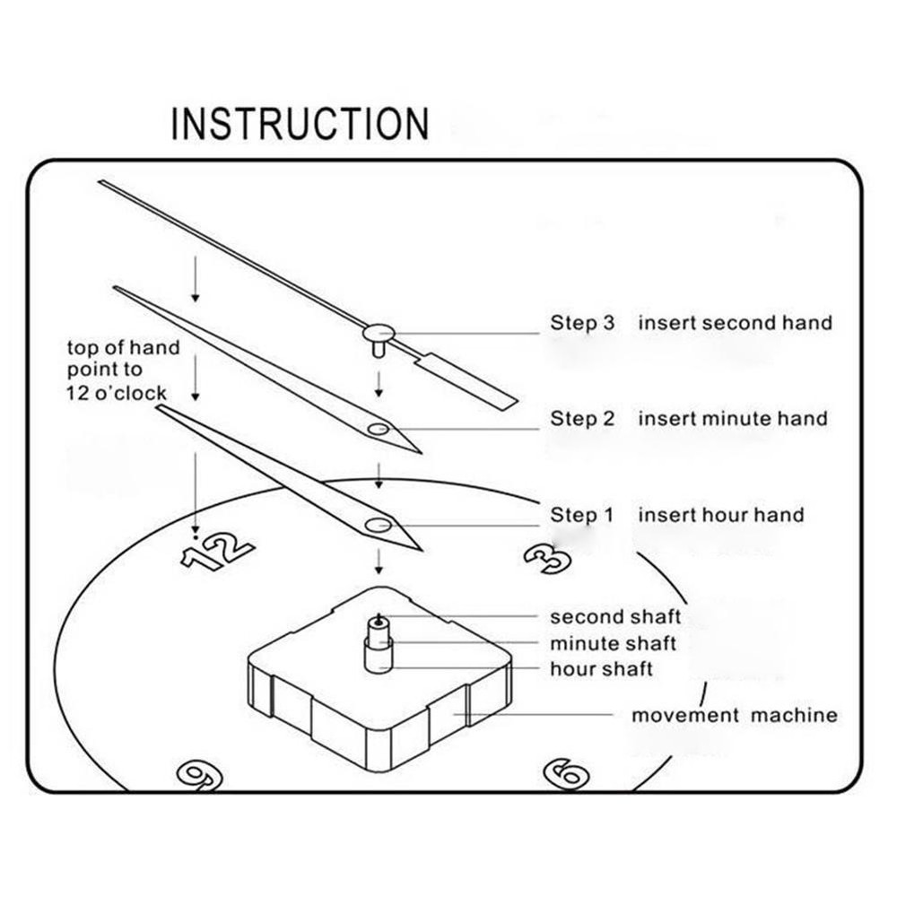 Complete Quartz Clock Repair Kit Includes Hands and Step by Step Guide