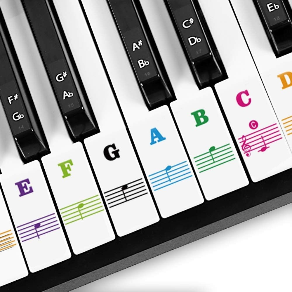 Protective Silicone Piano Stickers - Reusable Note Labels for Easy Practice