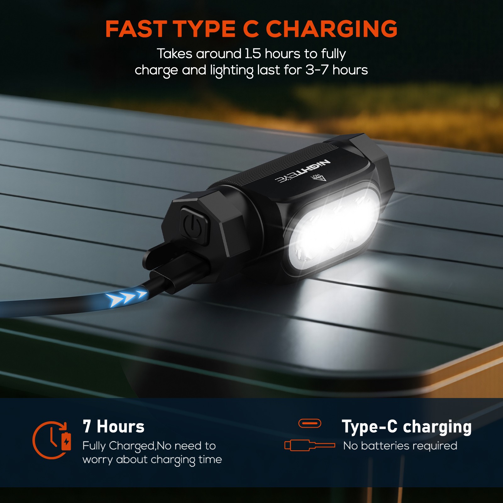 NIGHTEYE 2000 Lumen LED Rechargeable USB-C Camping Headlamp Super Bright Adult