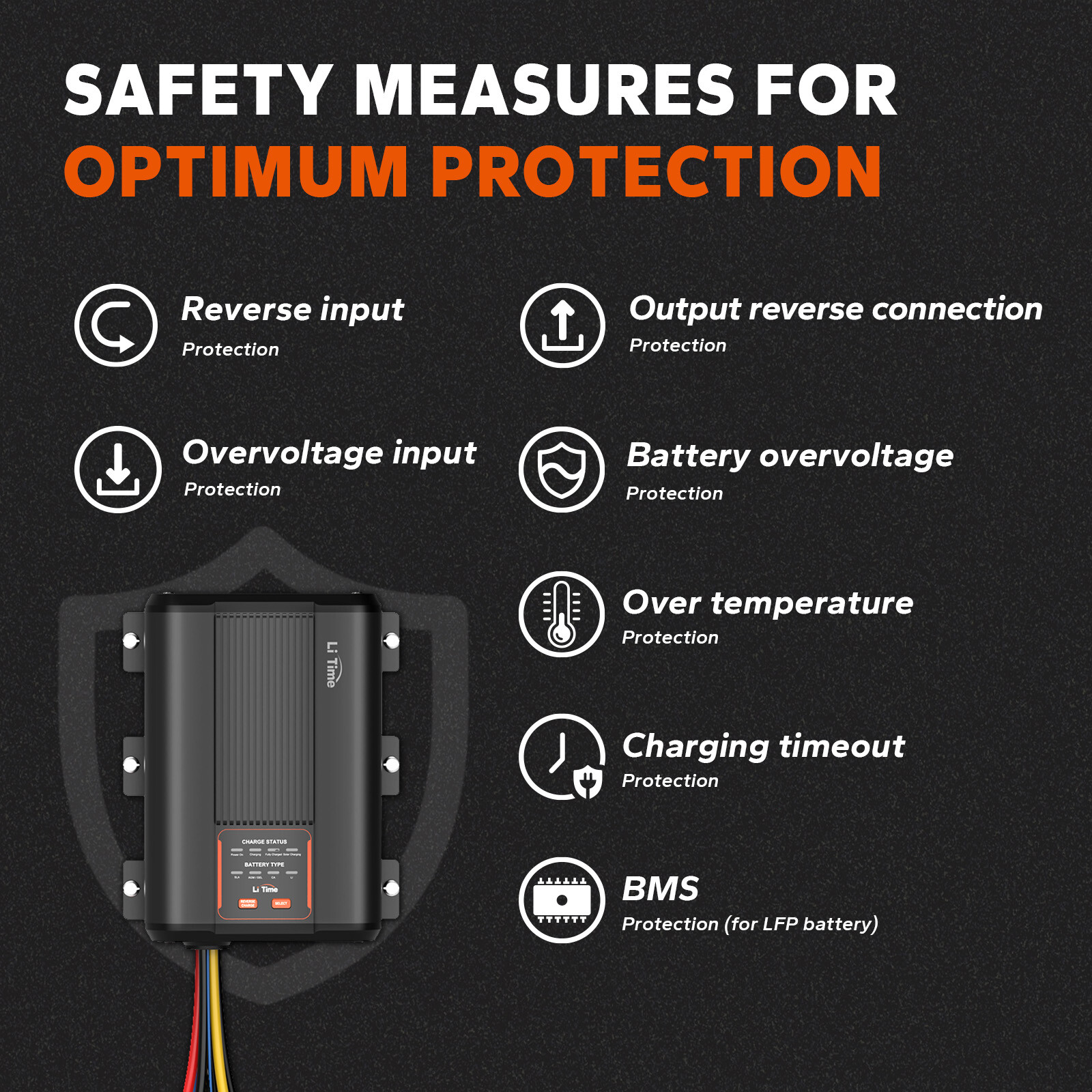 LiTime 12V 40A DC to DC Charger for 12V Lithium, Gel, AGM Batteries RV Marine