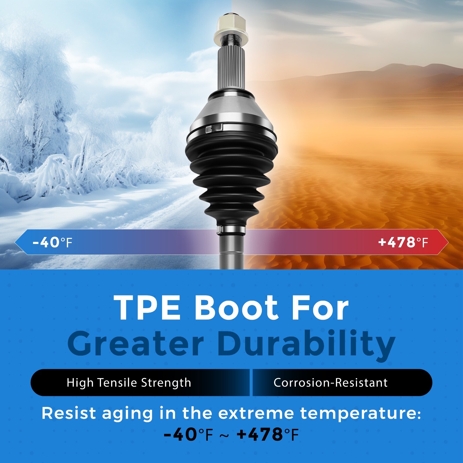 Front Left and Right Side CV Axle Shaft For 2002 2003 2004 2005 2006 Honda CR-V