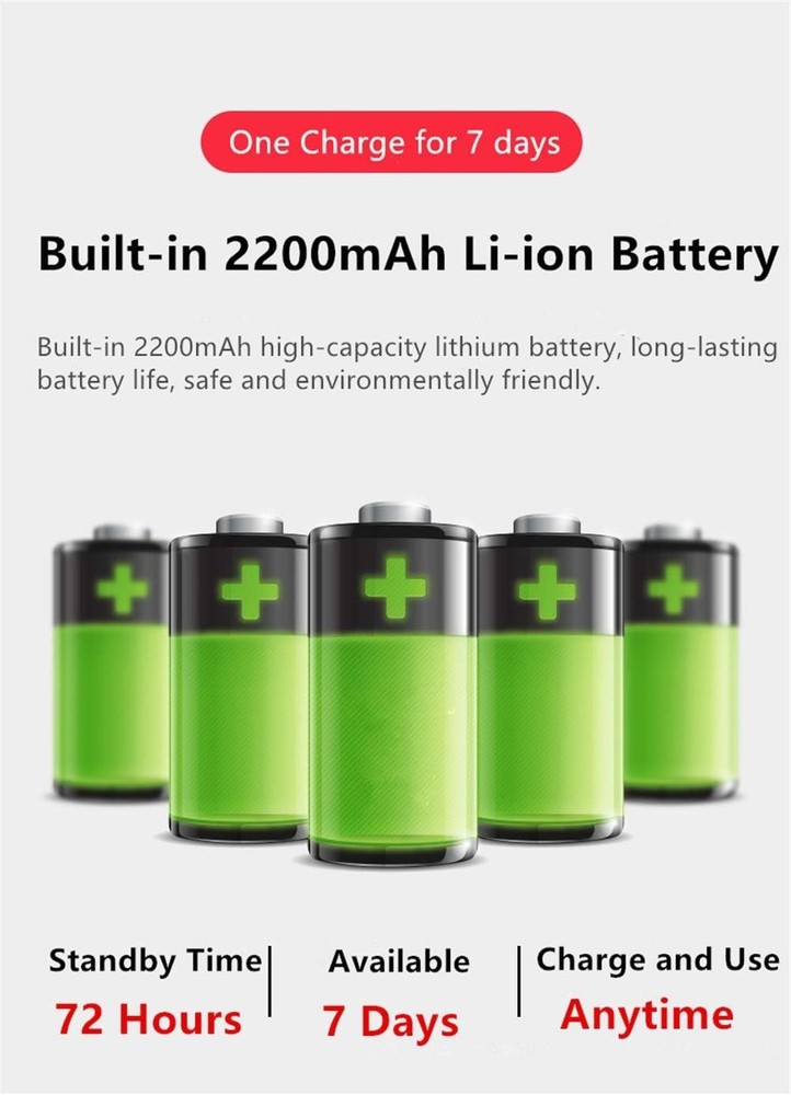 Portable Voice Amplifier with Wired Microphone Headset Rechargeable PA System...