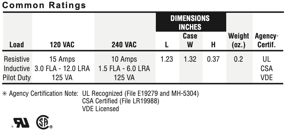 Stancor STO-60 Bi-Metal Thermostat Switch Opens @ 55-65F Closes @ 35-45F 15-amp