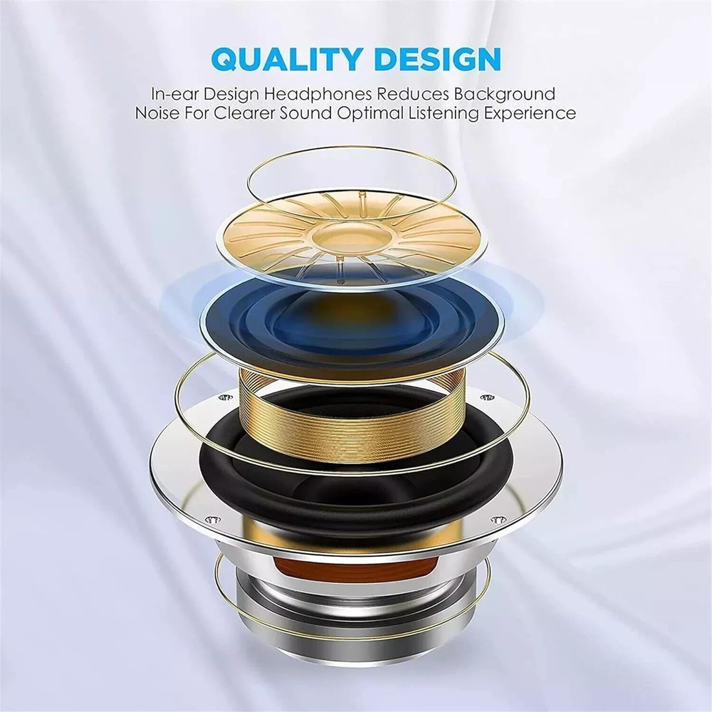 For iPhone 16 15 Pro Max iPad Pro Wired USB Type-C Stereo Earbuds Headphones