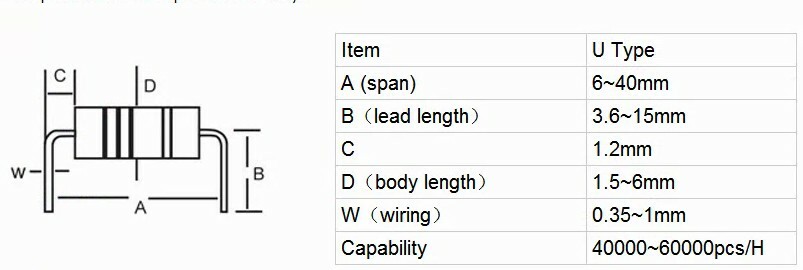 U Type Resistor Axial Lead Bend Cutter Electronic Component Forming