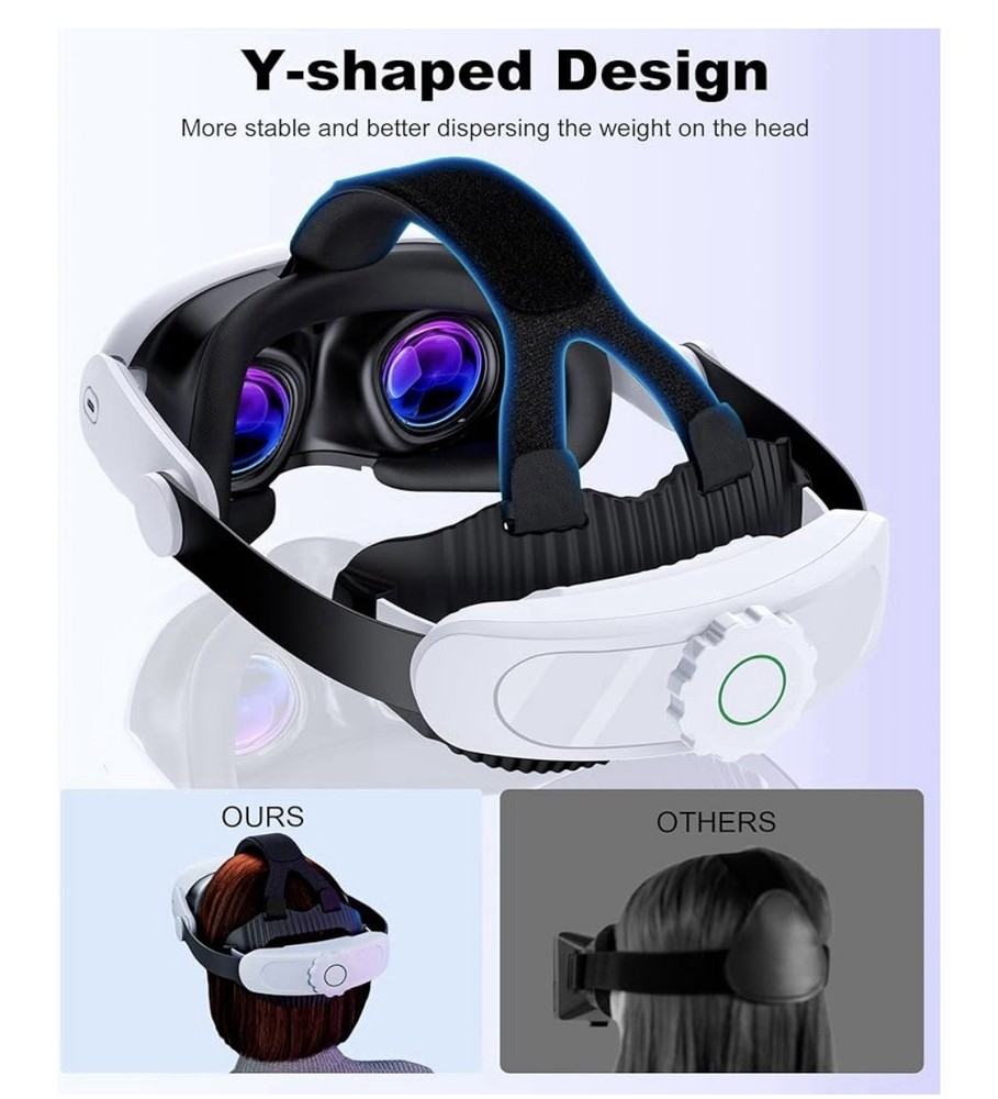 Comfort Support Head Strap for Quest 3S/3/2
