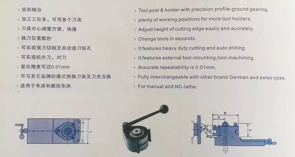 E5 40Position Quick Change Tool Post Kit For 200-400mm Lathe 8"-16" Multifix E