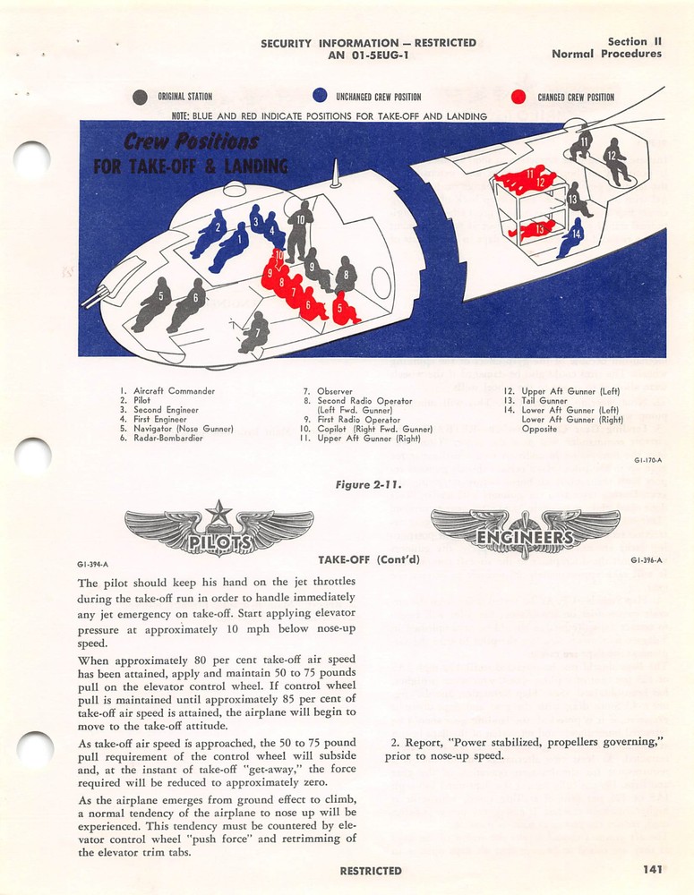 B-36H "Peacemaker" Flight Handbook Flight Manual 1952 Air Force Manual -CD
