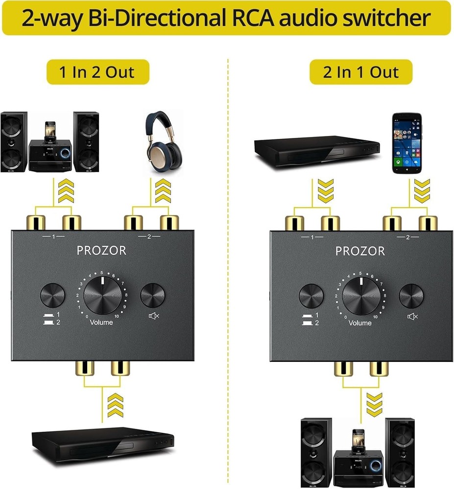RCA Stereo Audio Switcher - 2 Way Splitter=