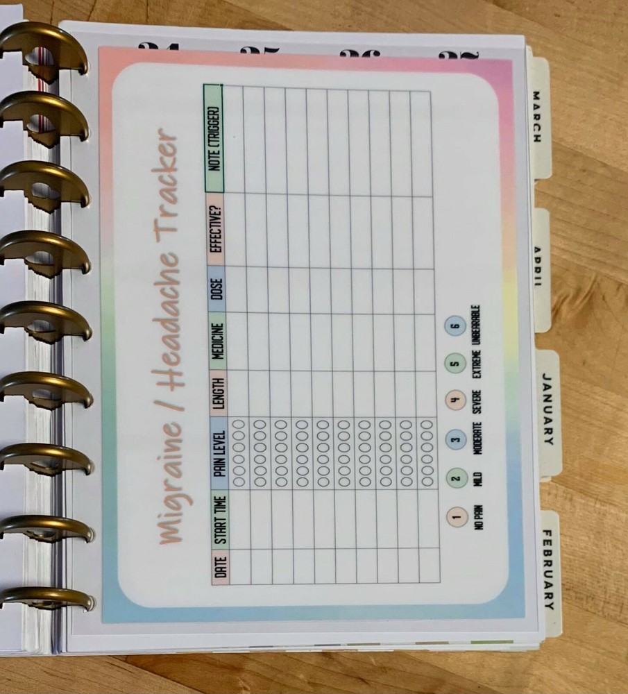 Migraine Headache Tracker Dashboard for use with Classic Happy Planner~