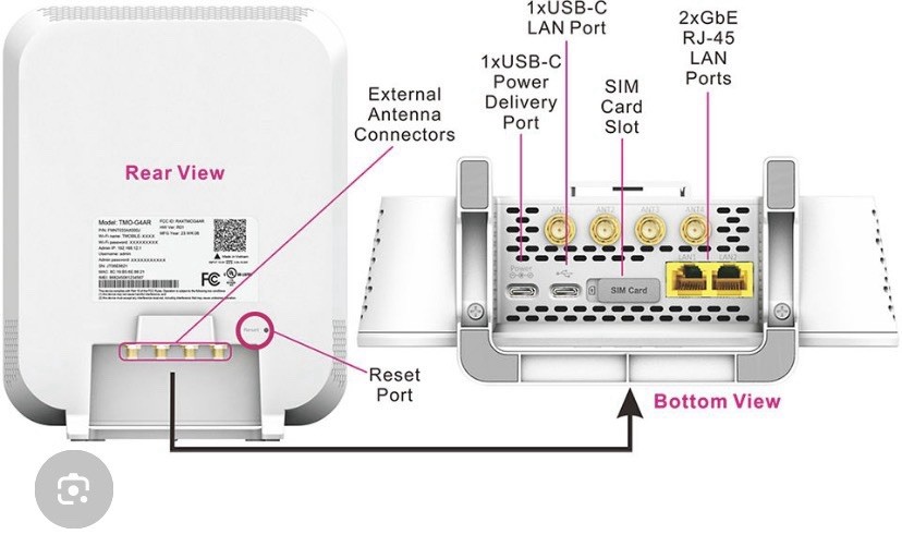NEW T-Mobile 5G Gateway G5AR Home Internet Router **Latest Modem With Mesh**