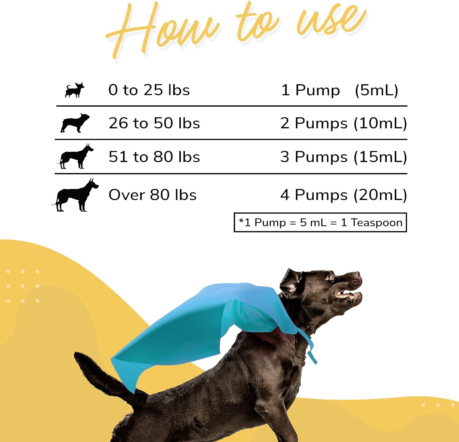 Wonder Paws Fish Oil For Dogs - Omega 3 For Dogs From Alaskan Salmon, Cod & Kril