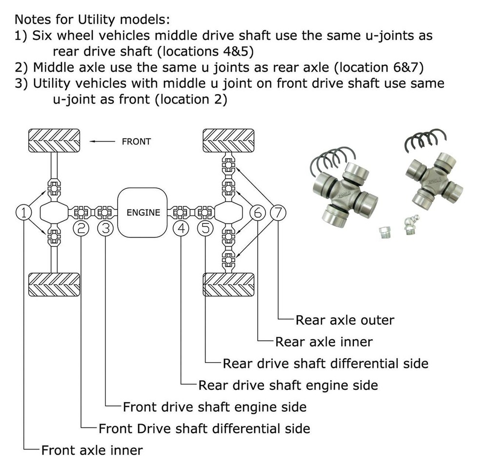 All Balls 19-1004 Universal Joint Kit