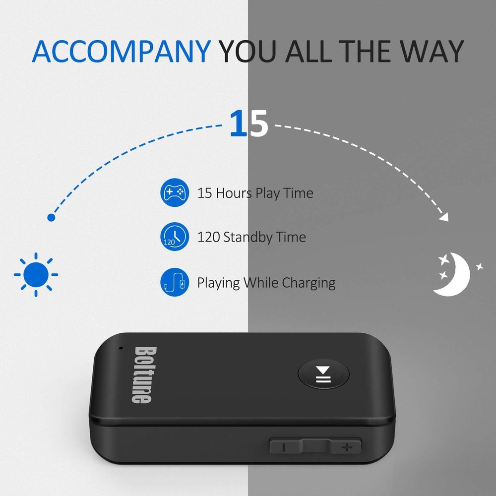 Bluetooth Transmitter Receiver Wireless Adapter 3.5mm Aux Jack Stereo Audio Inpu