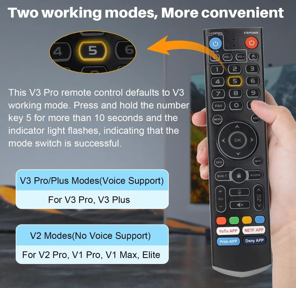 vSeeBox OEM Backlit Remote