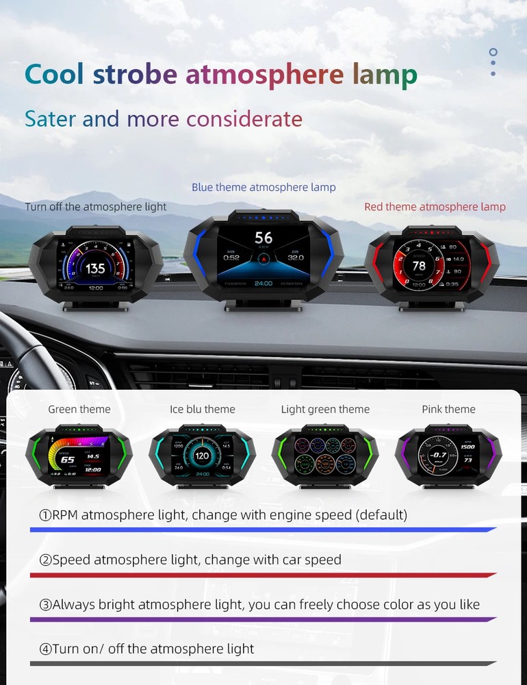 On-board Computer HUD OBD2 Head Up Display GPS Speedometer 12 Interface Display