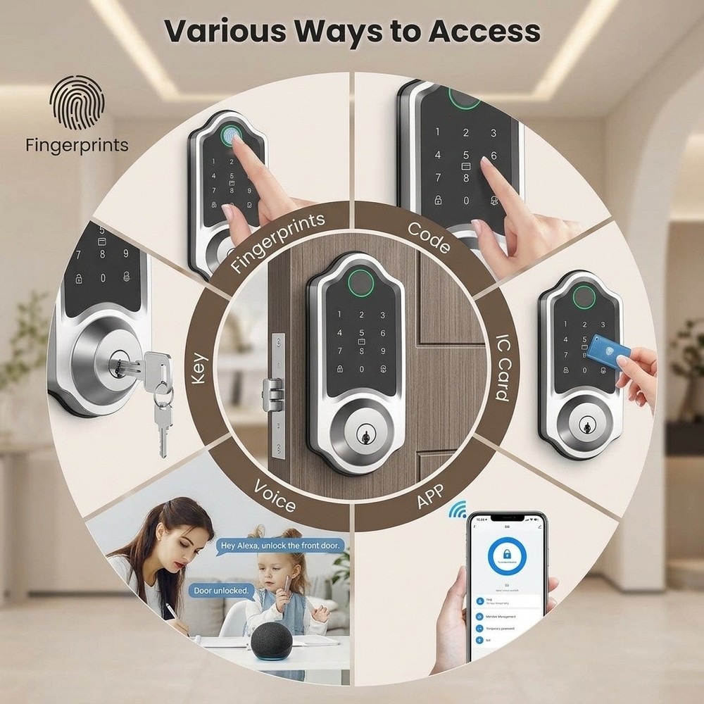 Keyless Entry Deadbolt,Built-in Wi-Fi&APP Control,Smart & Secure Front Door Lock