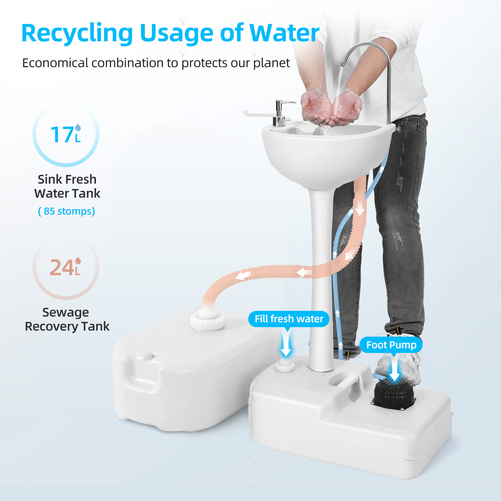 17L Portable Wash Sink Camping Hand Wash Station w/24L Recovery Tank for Outdoor