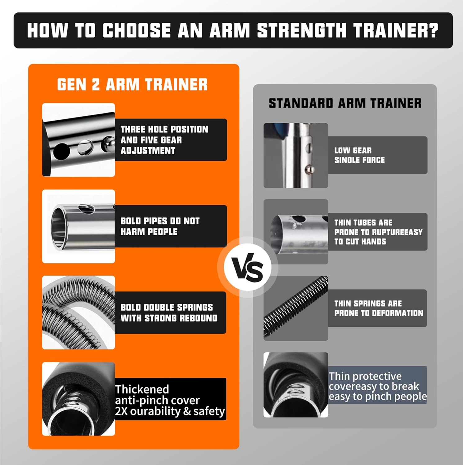 Twister arm Trainer, Chest Workout Equipment,66-110lb Adjustable Resistance