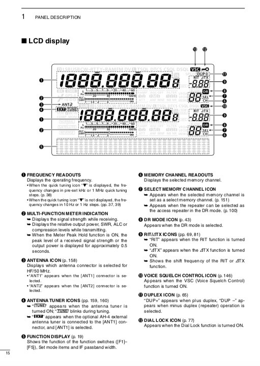 Icom IC-9100 IC9100 Transceiver OWNER'S INSTRUCTION MANUAL