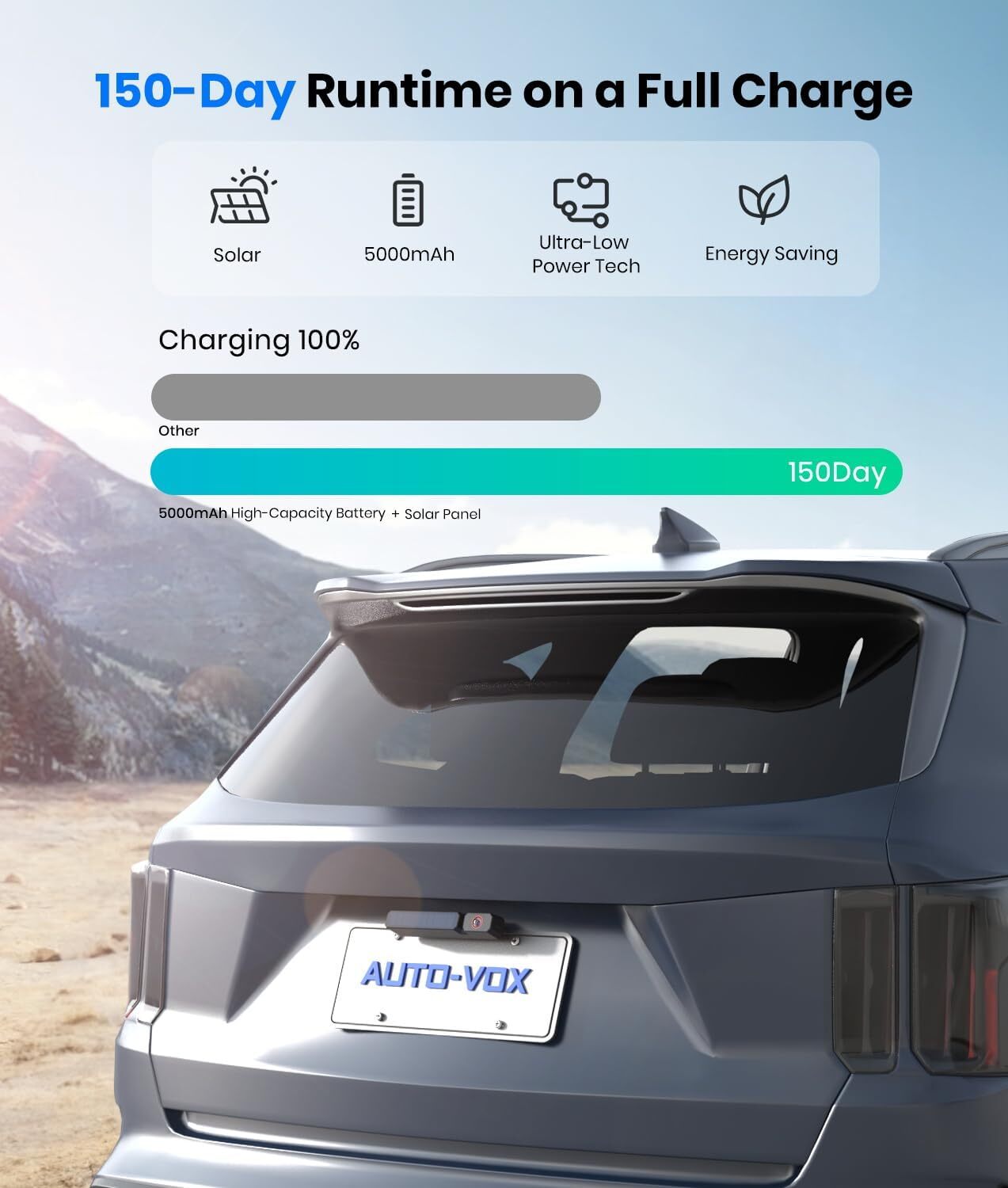 AUTO-VOX Solar Wireless Backup Camera 5" 1080P Monitor+ 1/2PCS Rear View Cameras