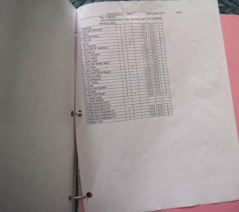 2012 Hawaii Five-O "Lekio" Original Script + Shooting Schedule