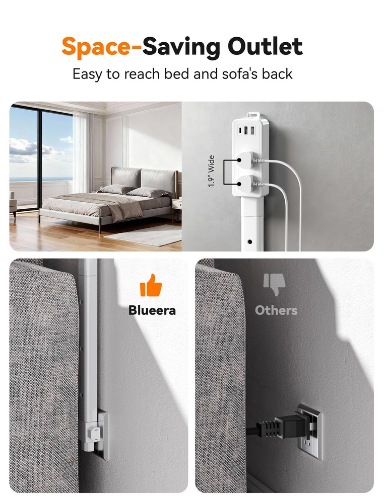 Electrical Outlet Extender Features USB-C, 2 USB-A, 2 AC Outlets, Access Hard...