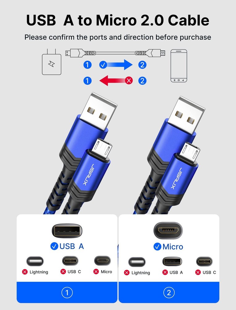 JSAUX Micro USB Cable for Android, (2-Pack 3.3FT+6.6FT) 3.3ft+6.6ft, Blue