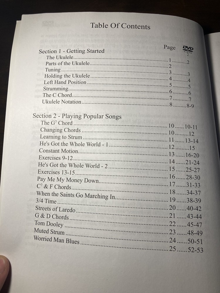 Ukulele Primer Book with DVD + Digital Access By Watch & Learn ~ Beginner Uke