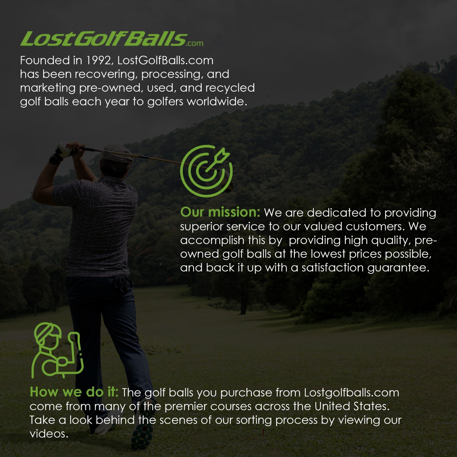 Kirkland Signature YELLOW Used Golf Balls in Mint Condition, AAAAA Quality