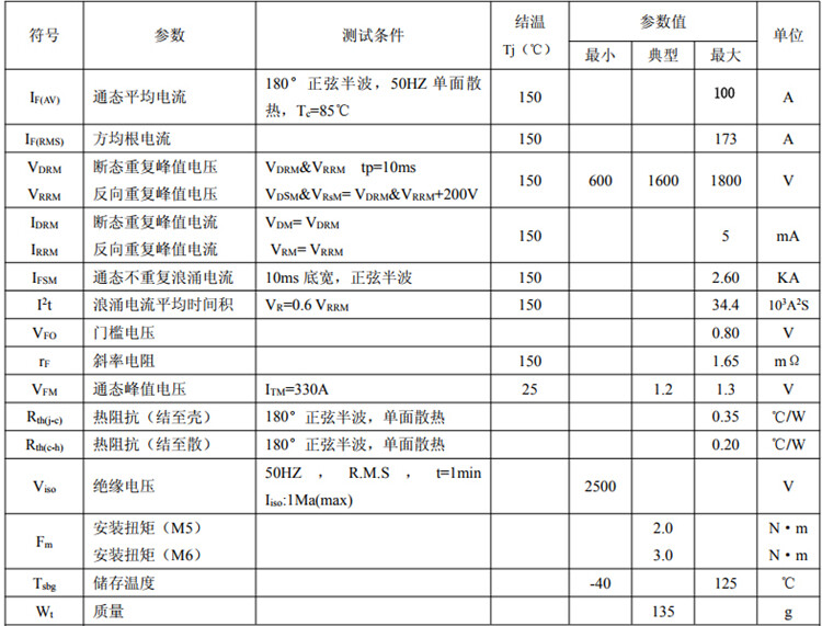 SCR diode module SKKD100/16 100A