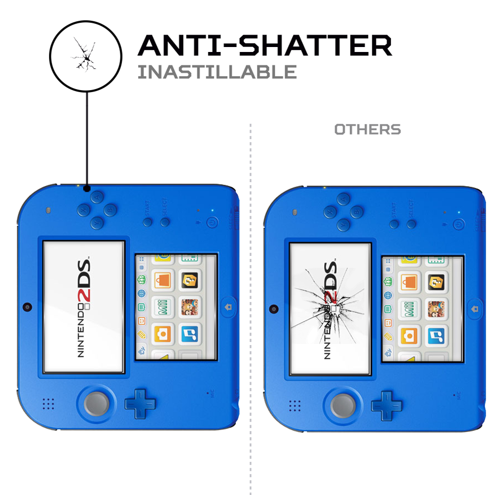 ANTISHOCK Screen protector for Nintendo 2Ds
