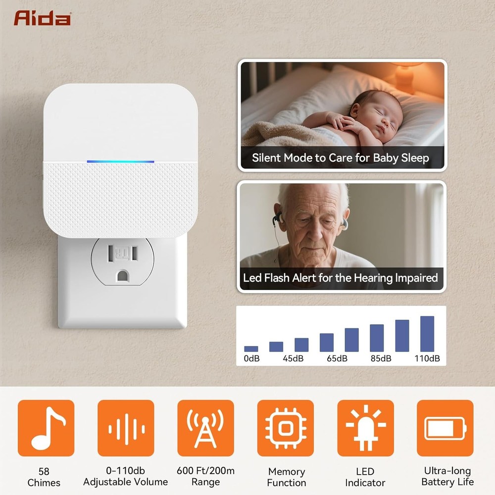 AIDA Door Alarms When Opened Wireless Ring 1 Chime-2 Sensor, White