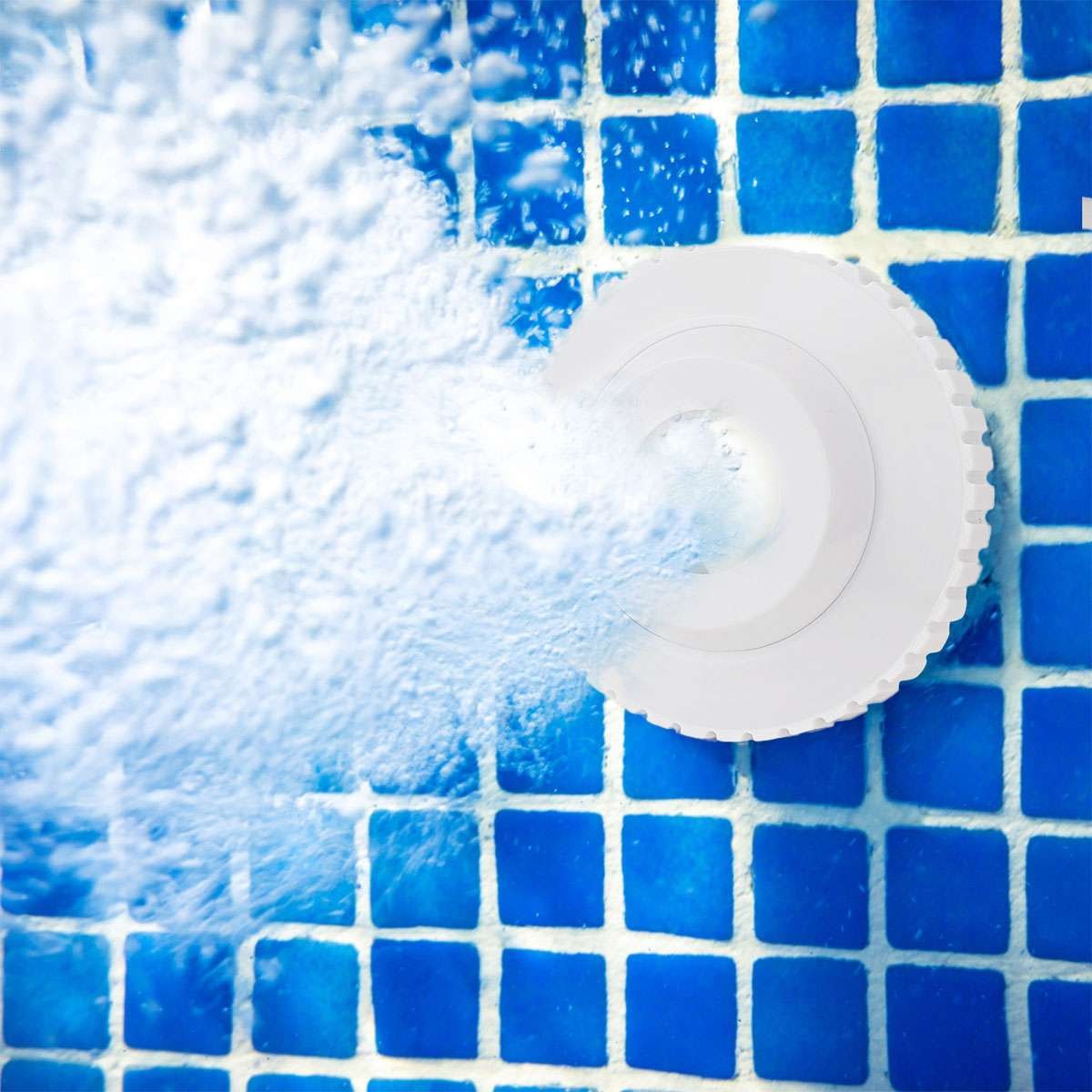 Pool Directional Jet Nozzles, 3/4 Inch Adjustable Flow Eyeball Inlet Jet